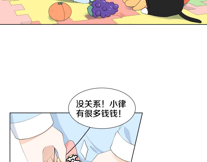 第9话 模特初体验80