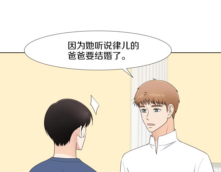 第31话 孩子怎么办？56