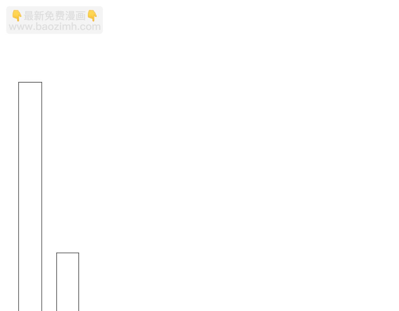 第94话 陷入险境129