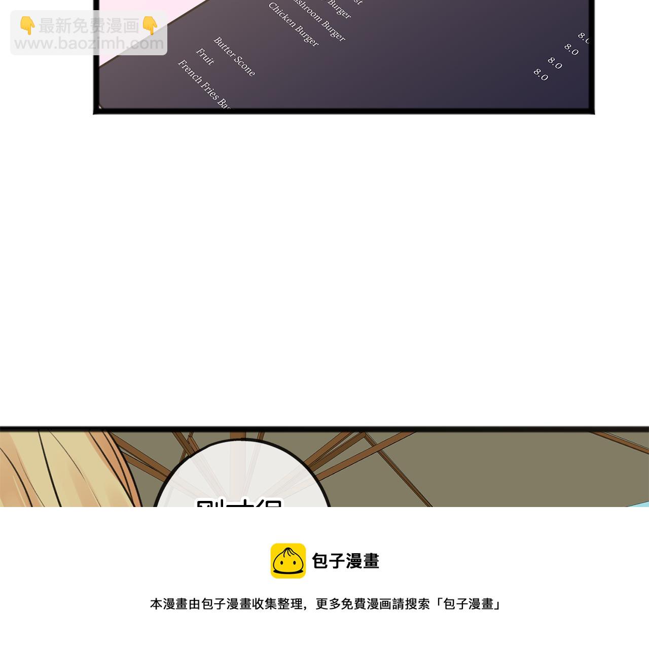 第2话 我的新恋人80