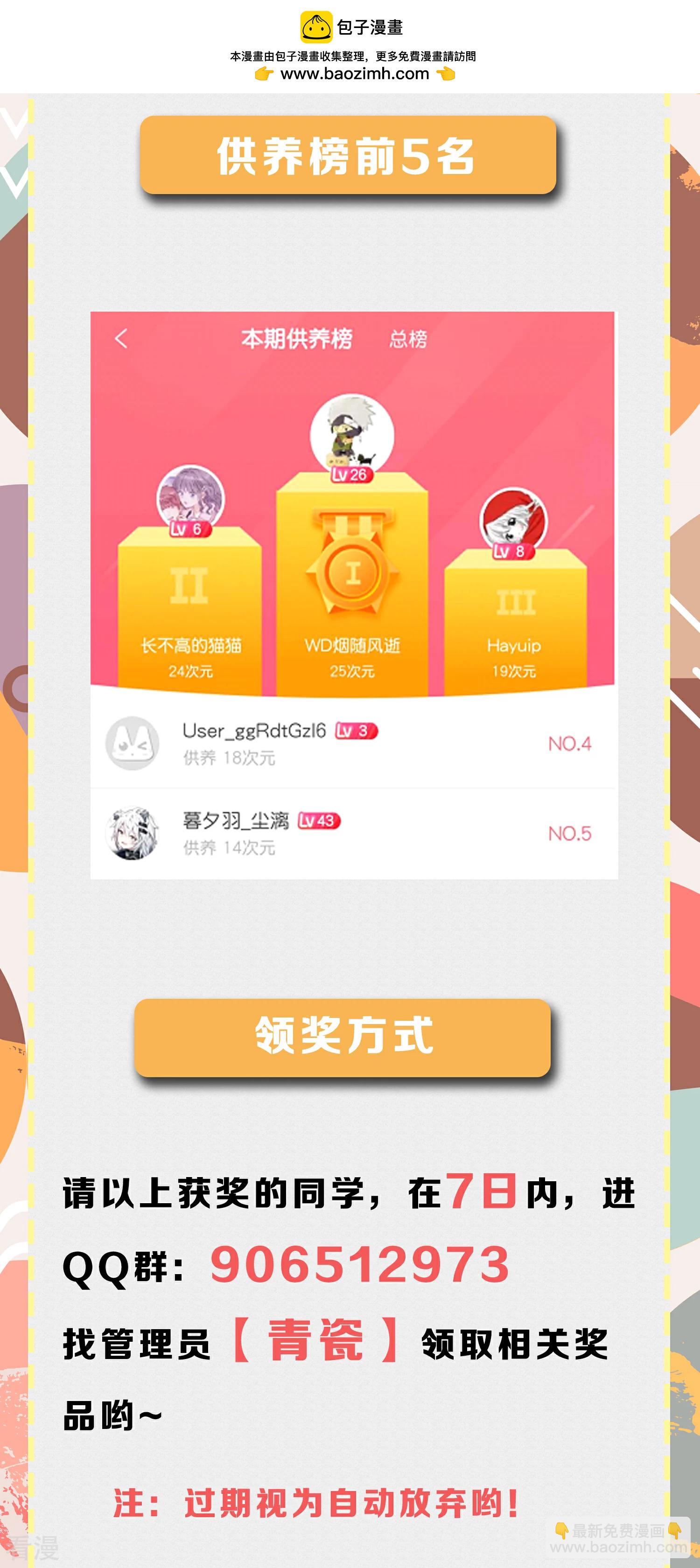 1月供养活动中奖名单1