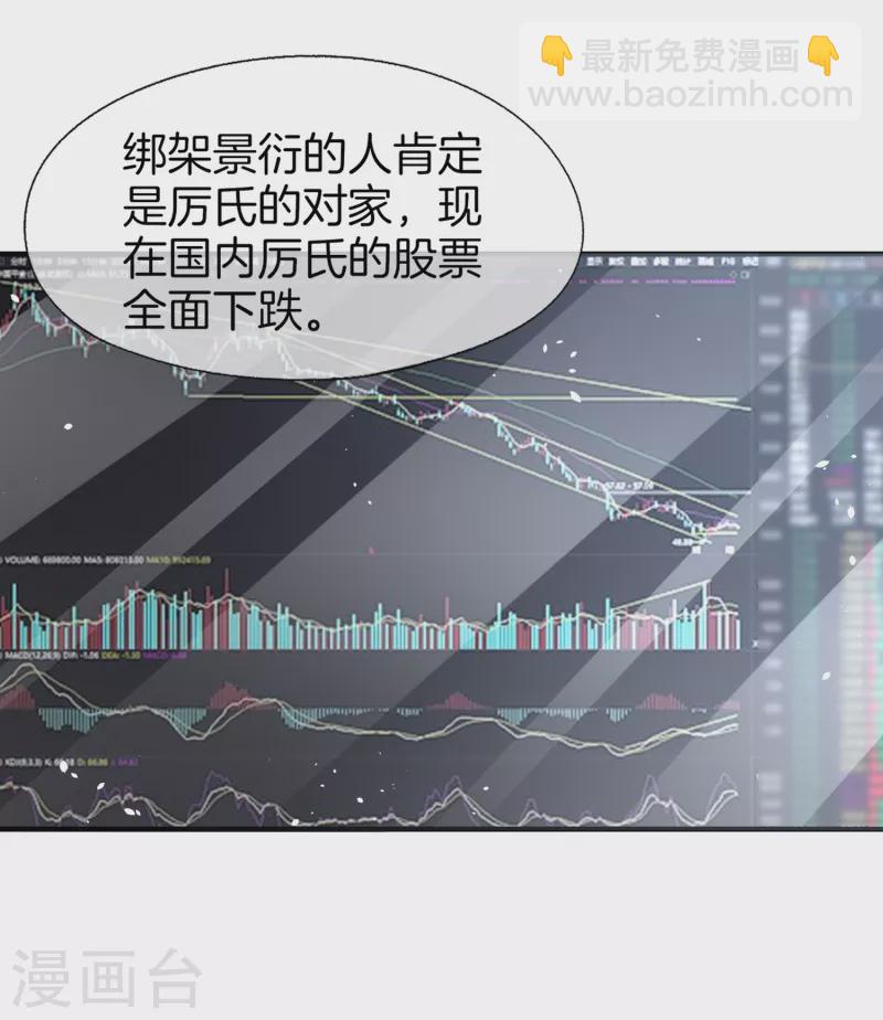 第179话 厉景衍被绑架了？！16