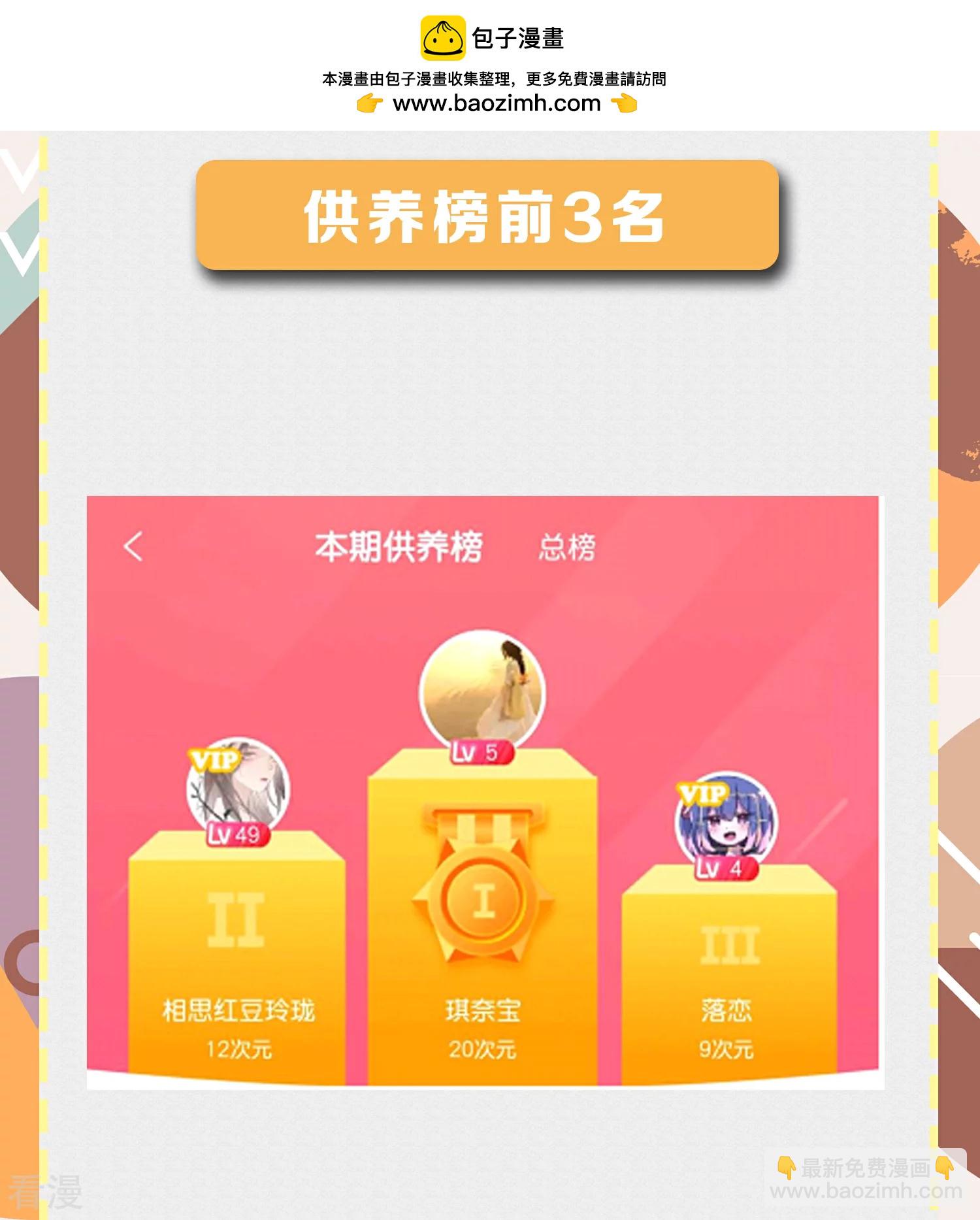 虎年4月供养活动中奖名单1