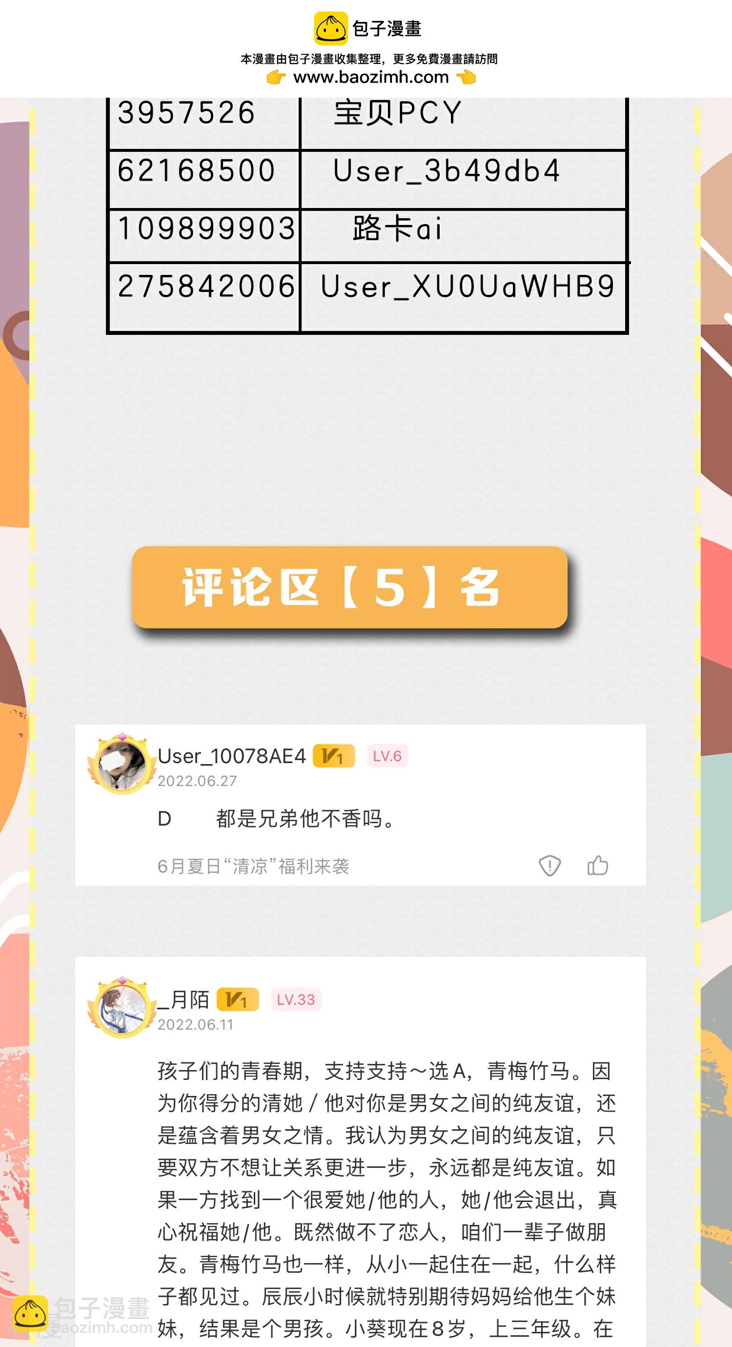 6月暑期活动中奖名单1