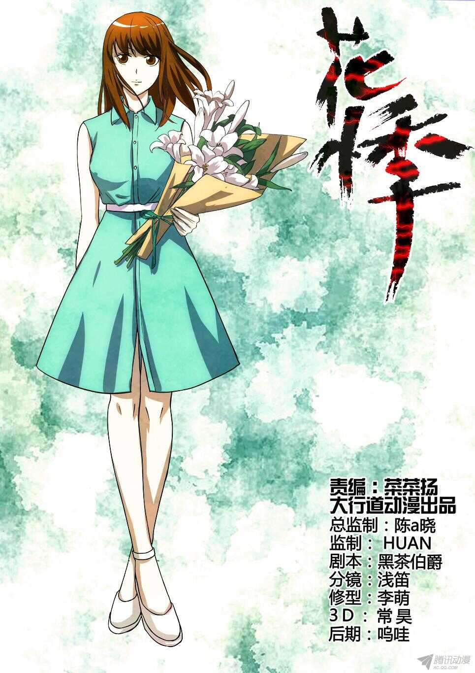 第190回 怀疑0