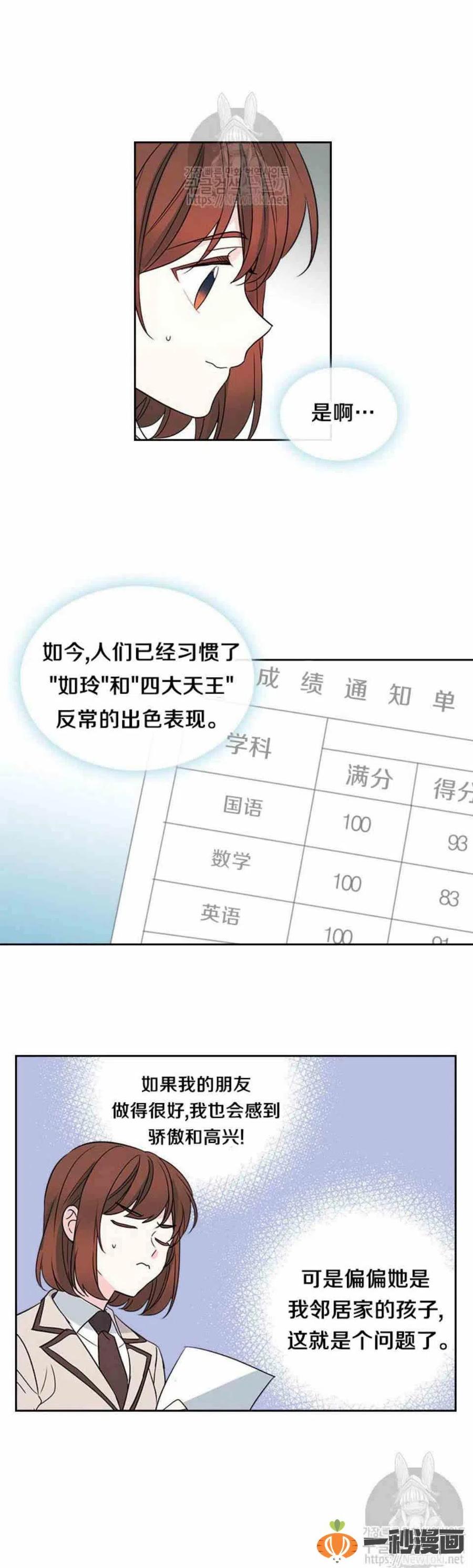 47 成绩单啊成绩单7