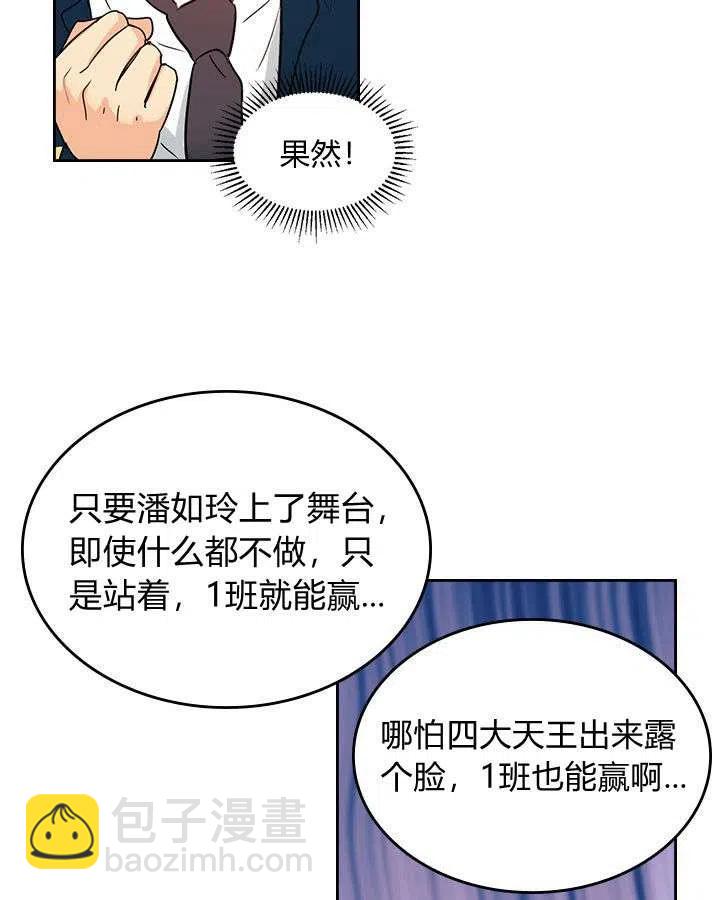 第68话72