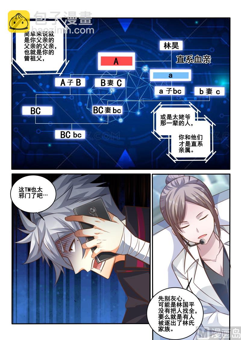 第426话 亲缘报告结果2