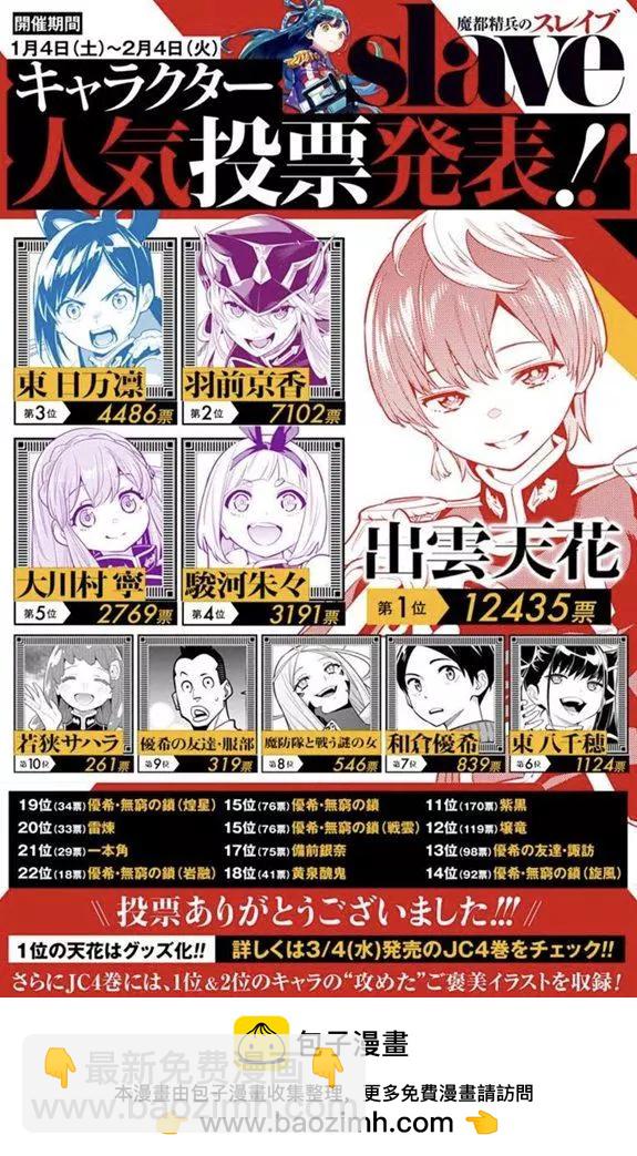 第31话19