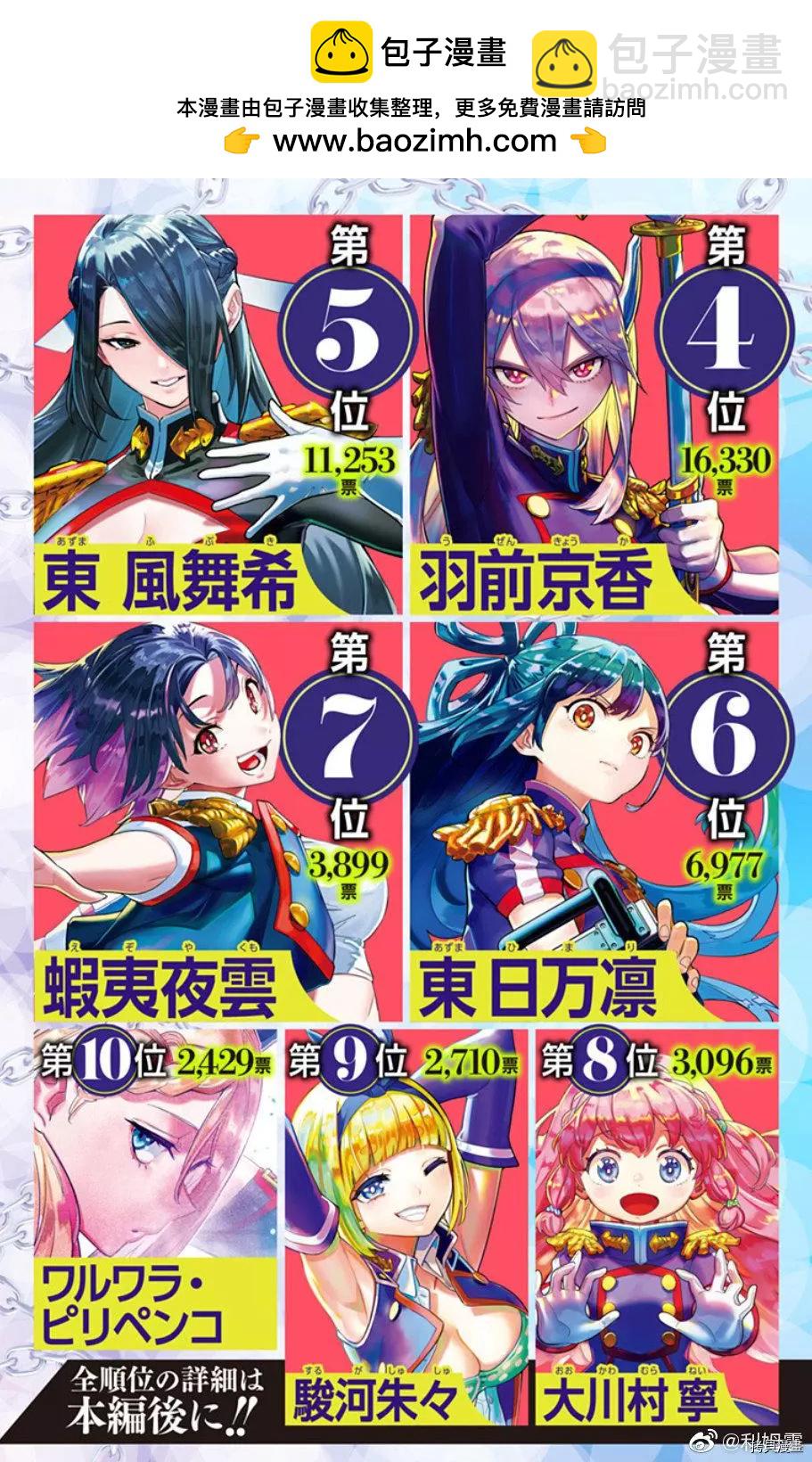 第80话1