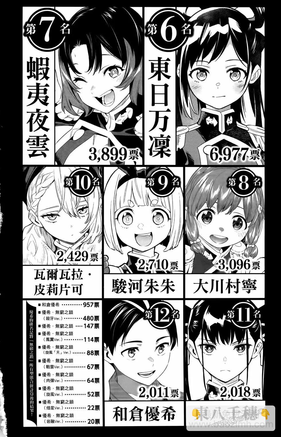 第10卷203