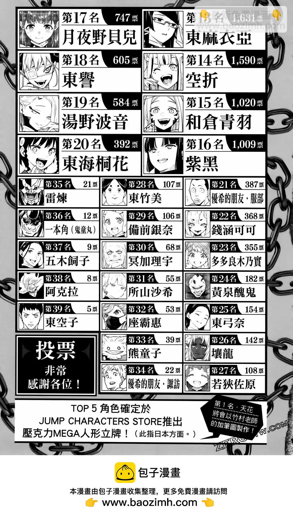 第10卷204