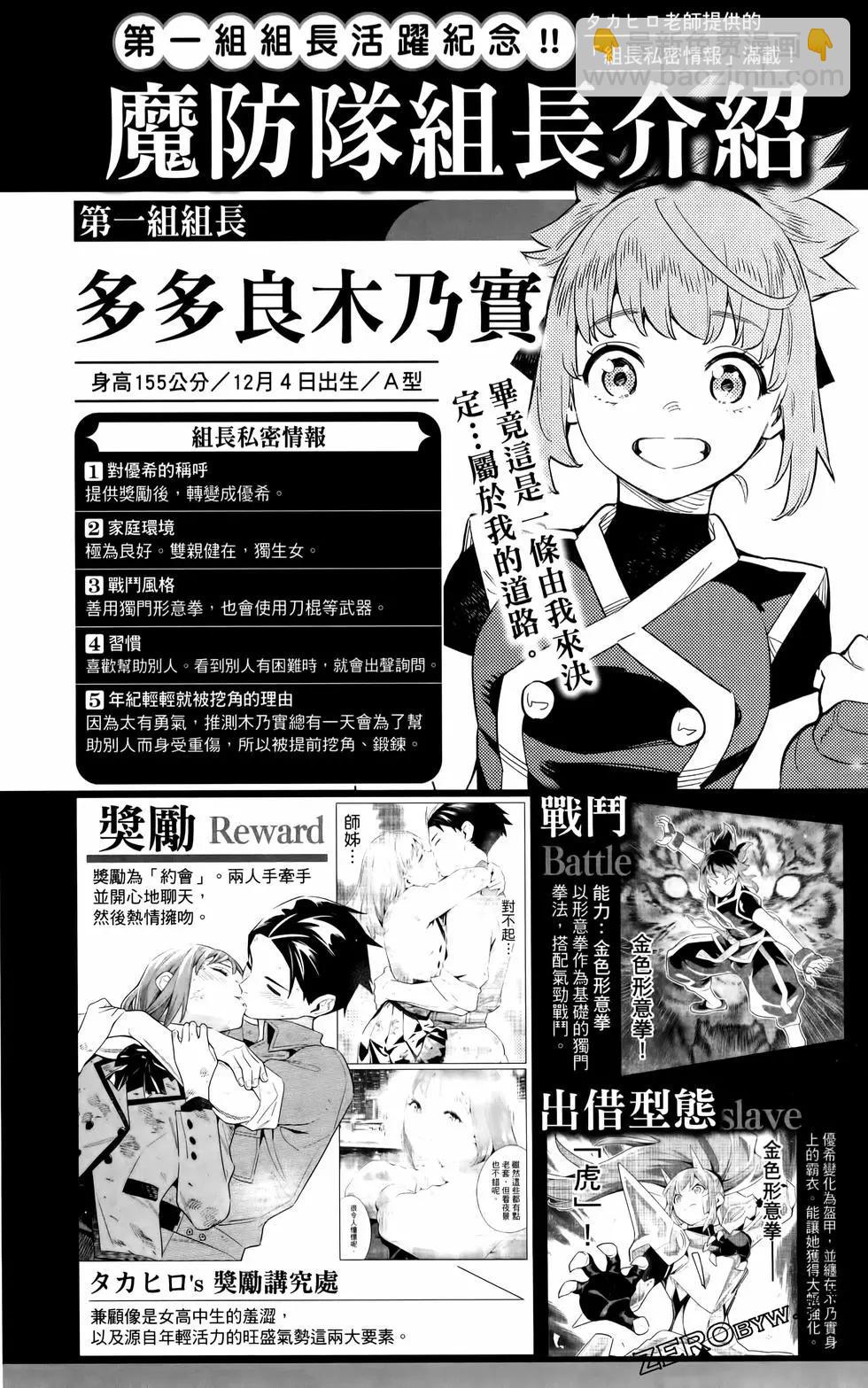 第12卷197