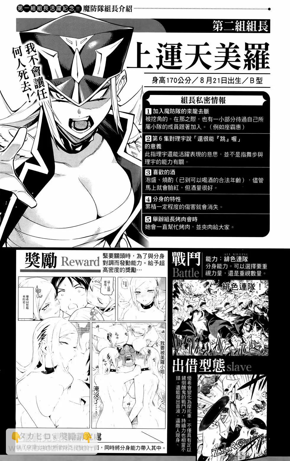 第12卷198