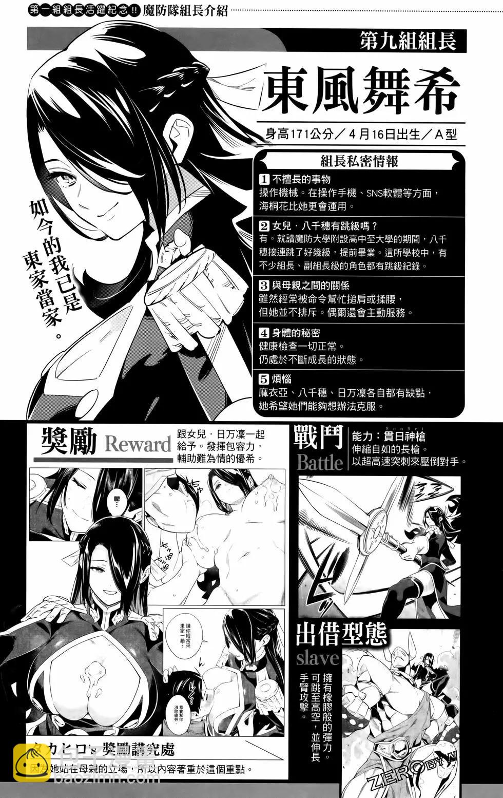 第12卷202