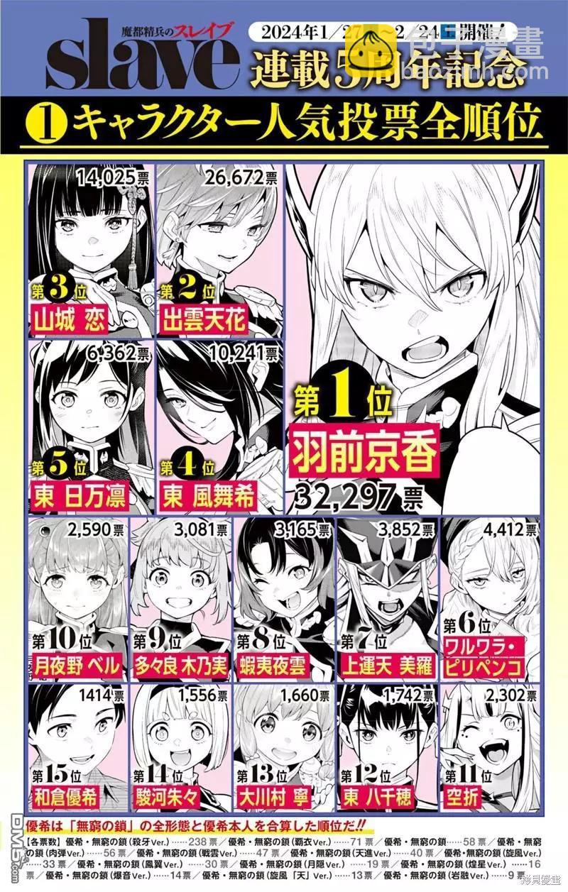 第129话23
