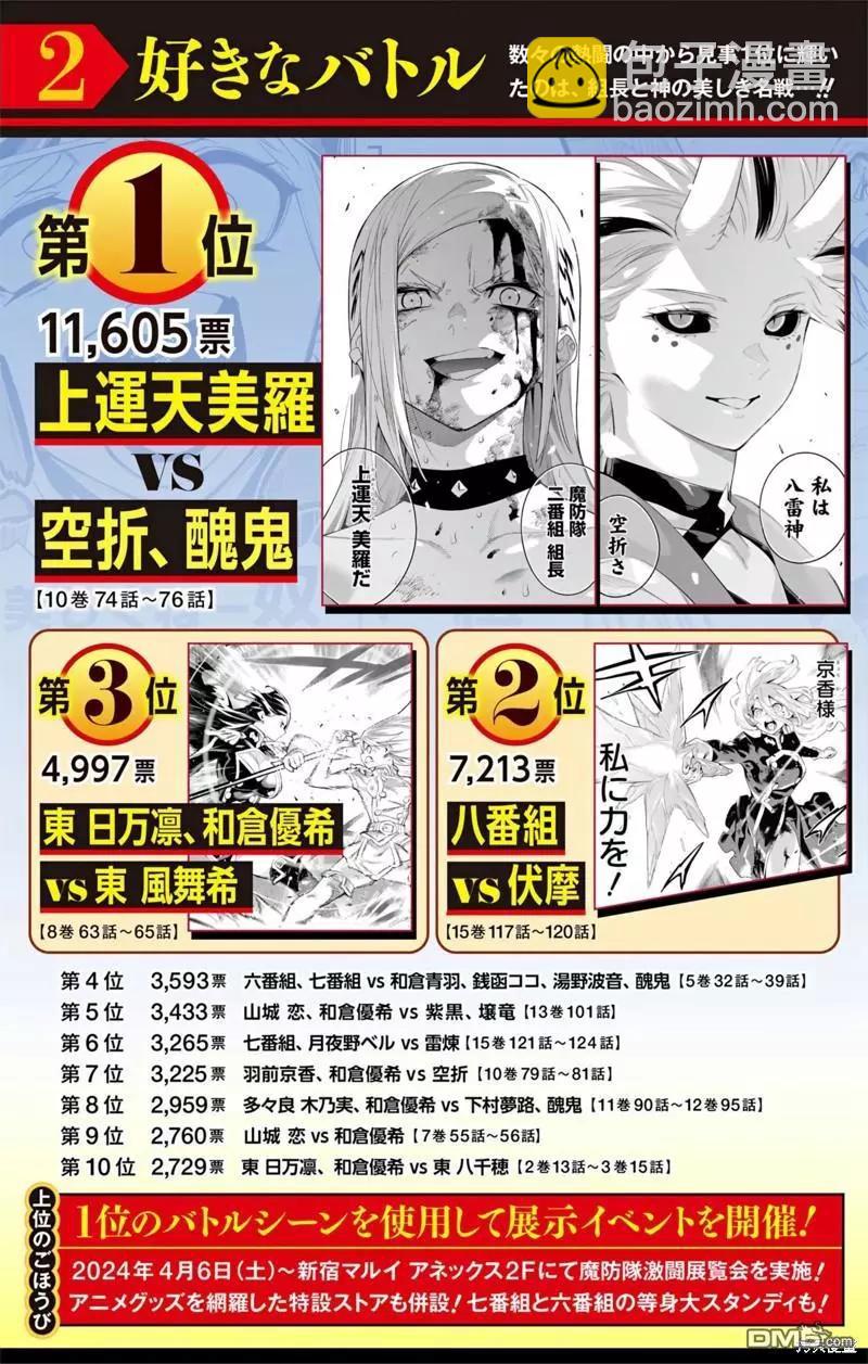 第129话25