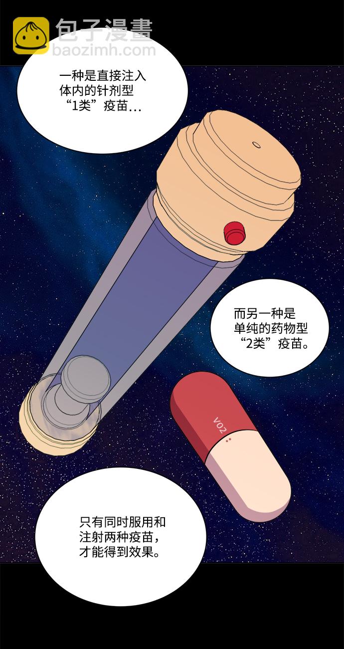 第十三章（3）_各自的方式87