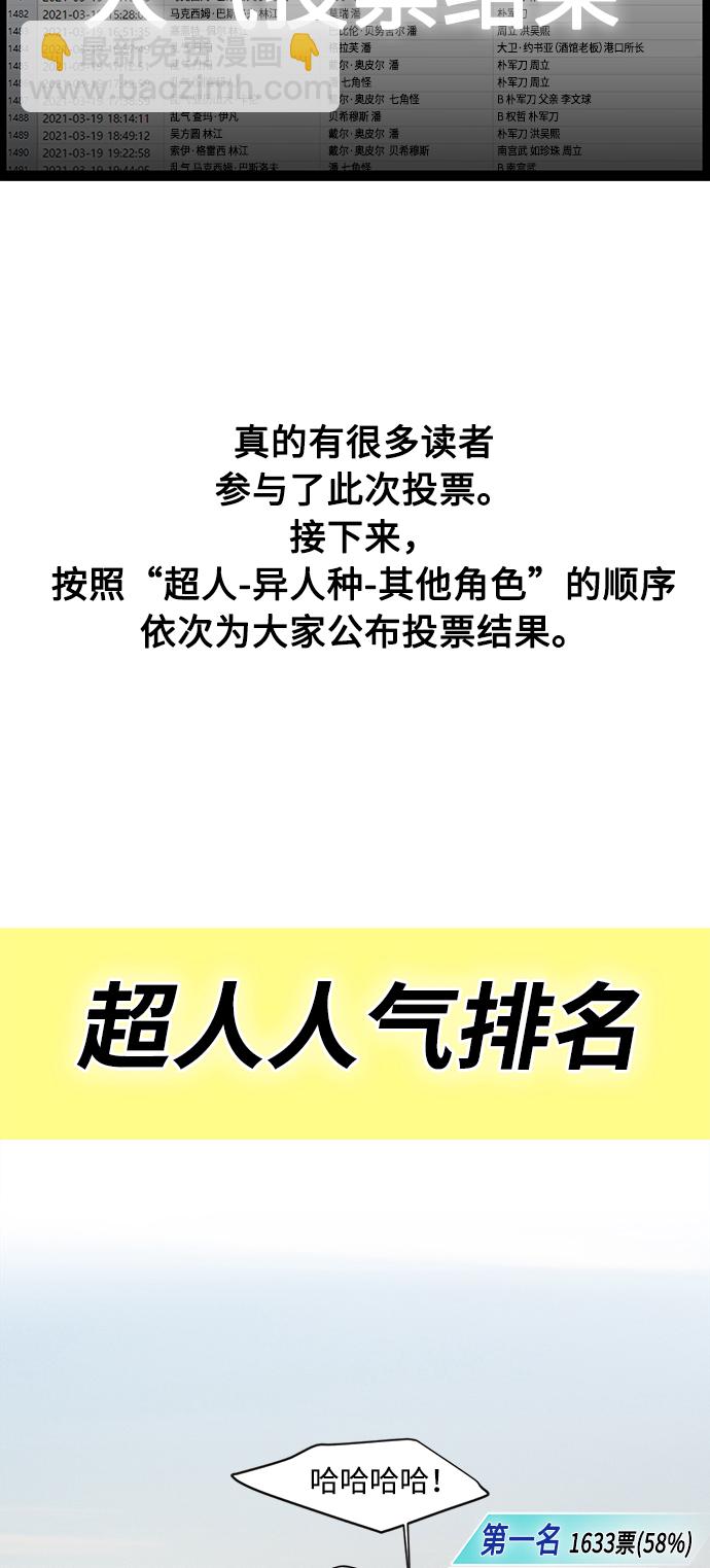 【免费】后记1