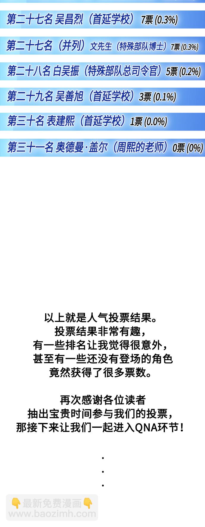 【免费】后记11