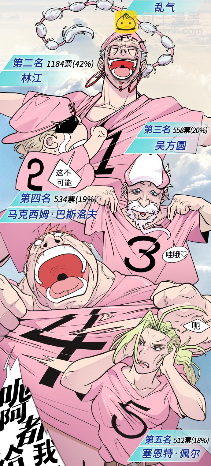 【免费】后记2