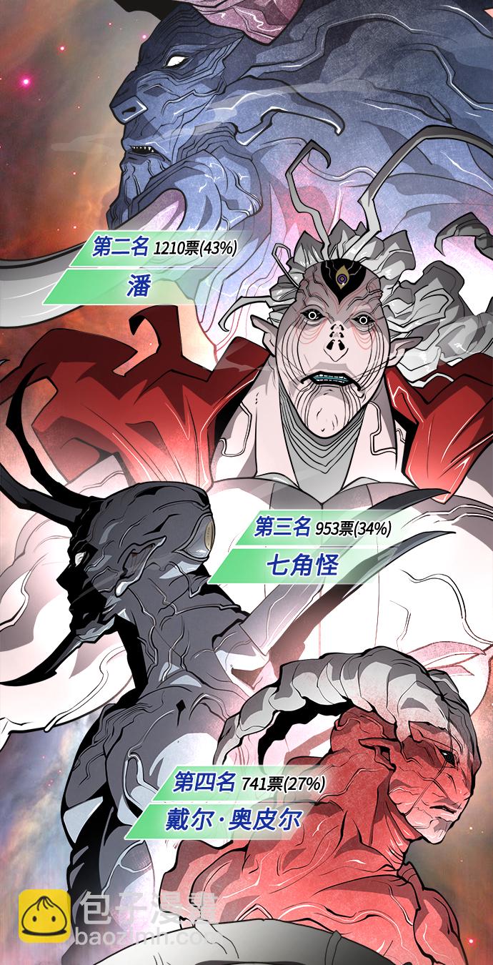 【免费】后记5