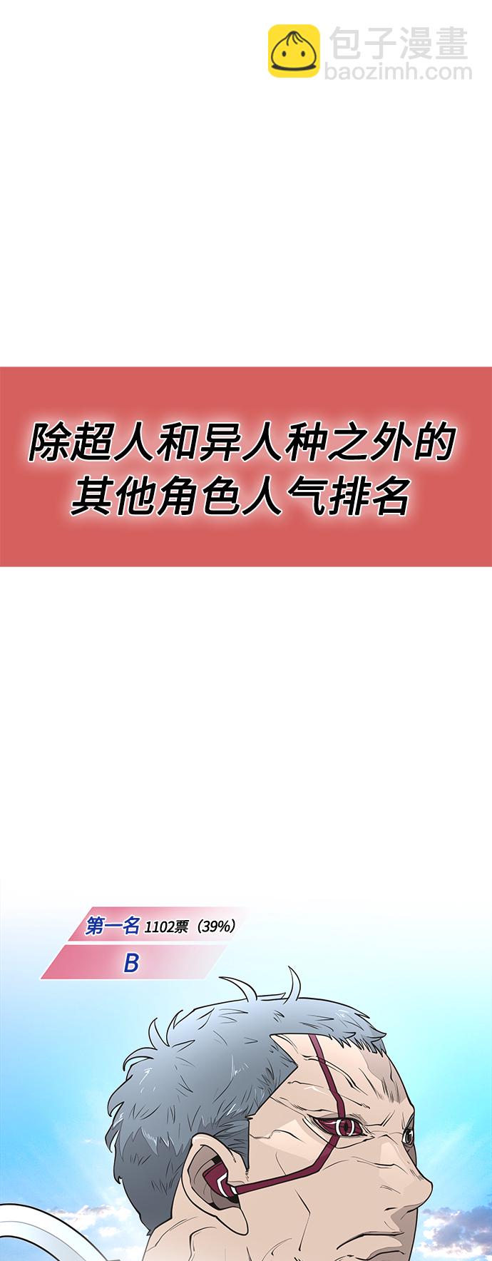 【免费】后记8