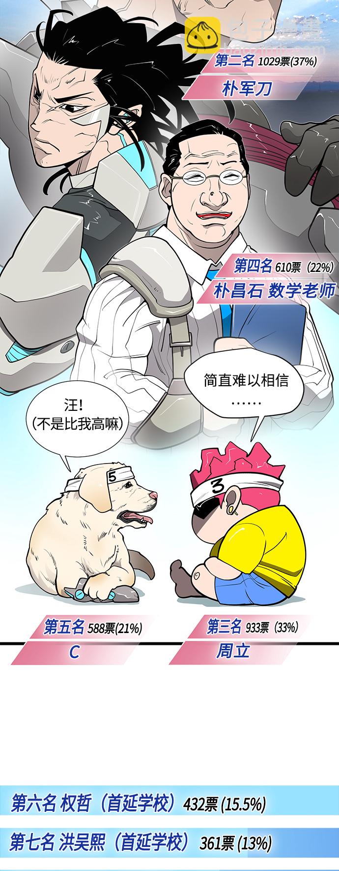 【免费】后记9