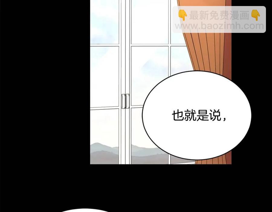 第31话 这是同情吗？100