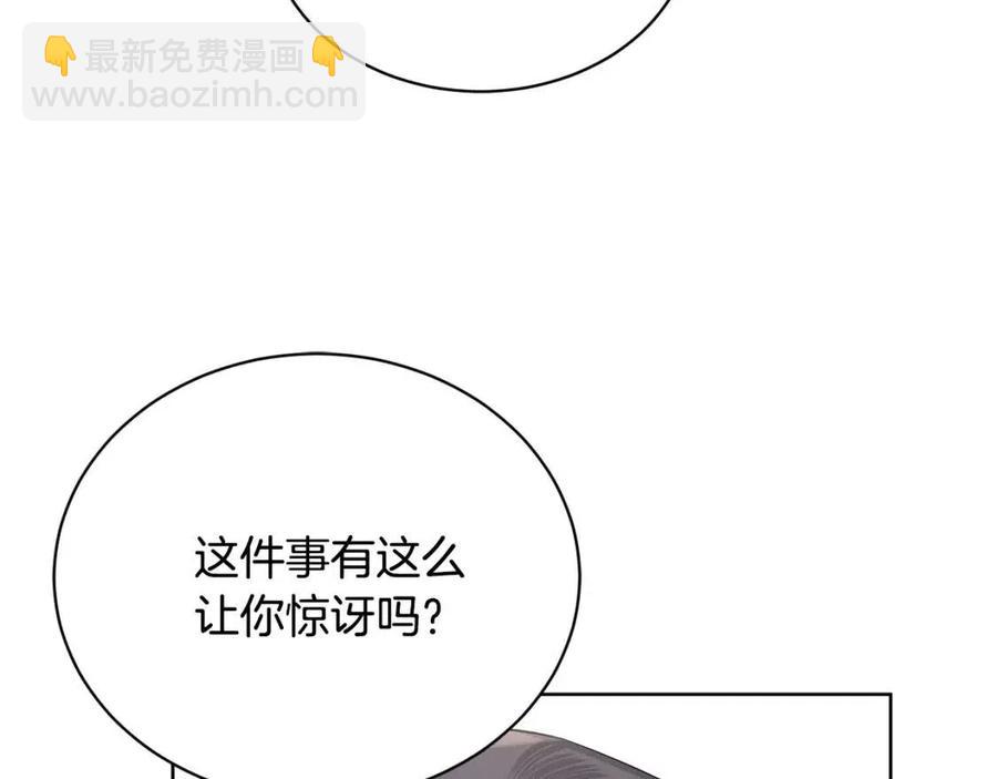 第31话 这是同情吗？183