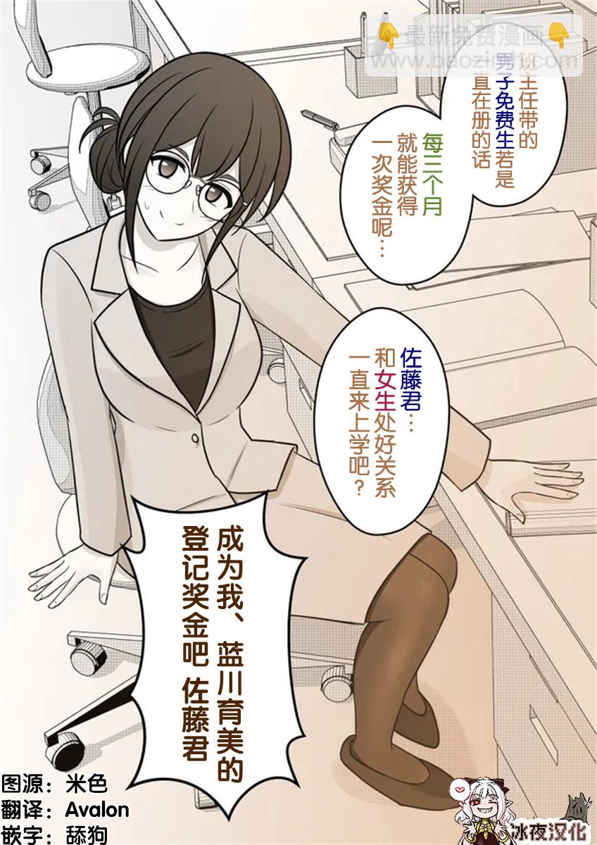 第53话3