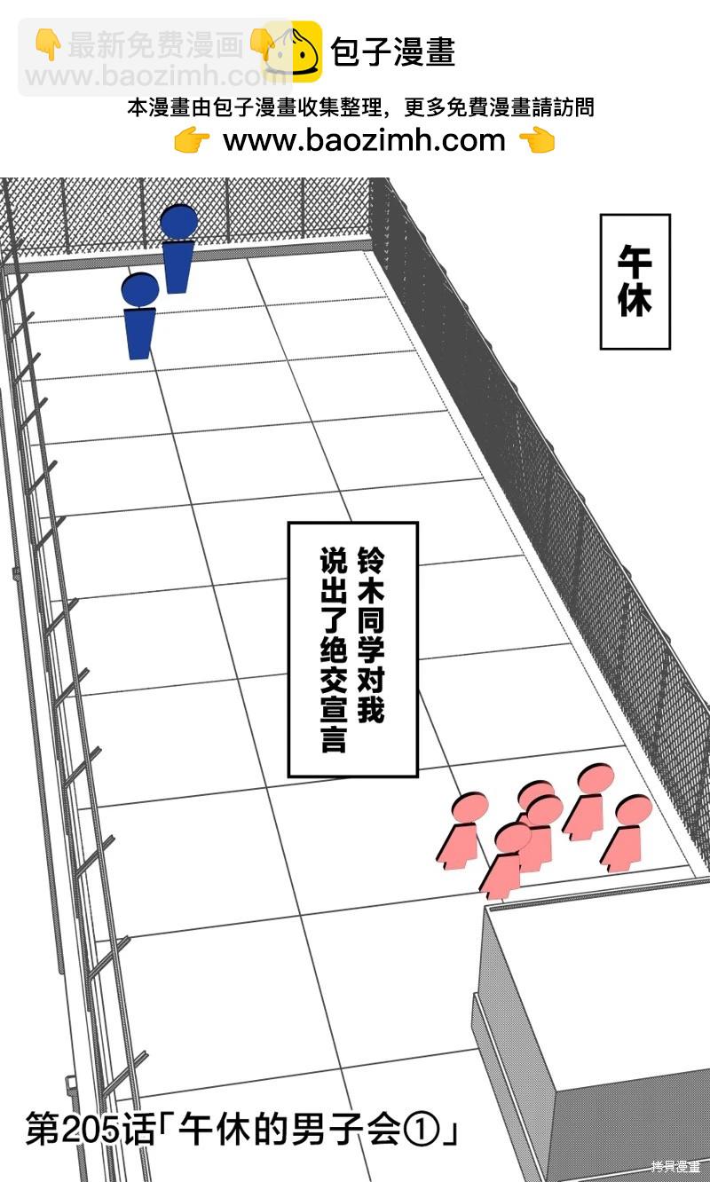 第205话1