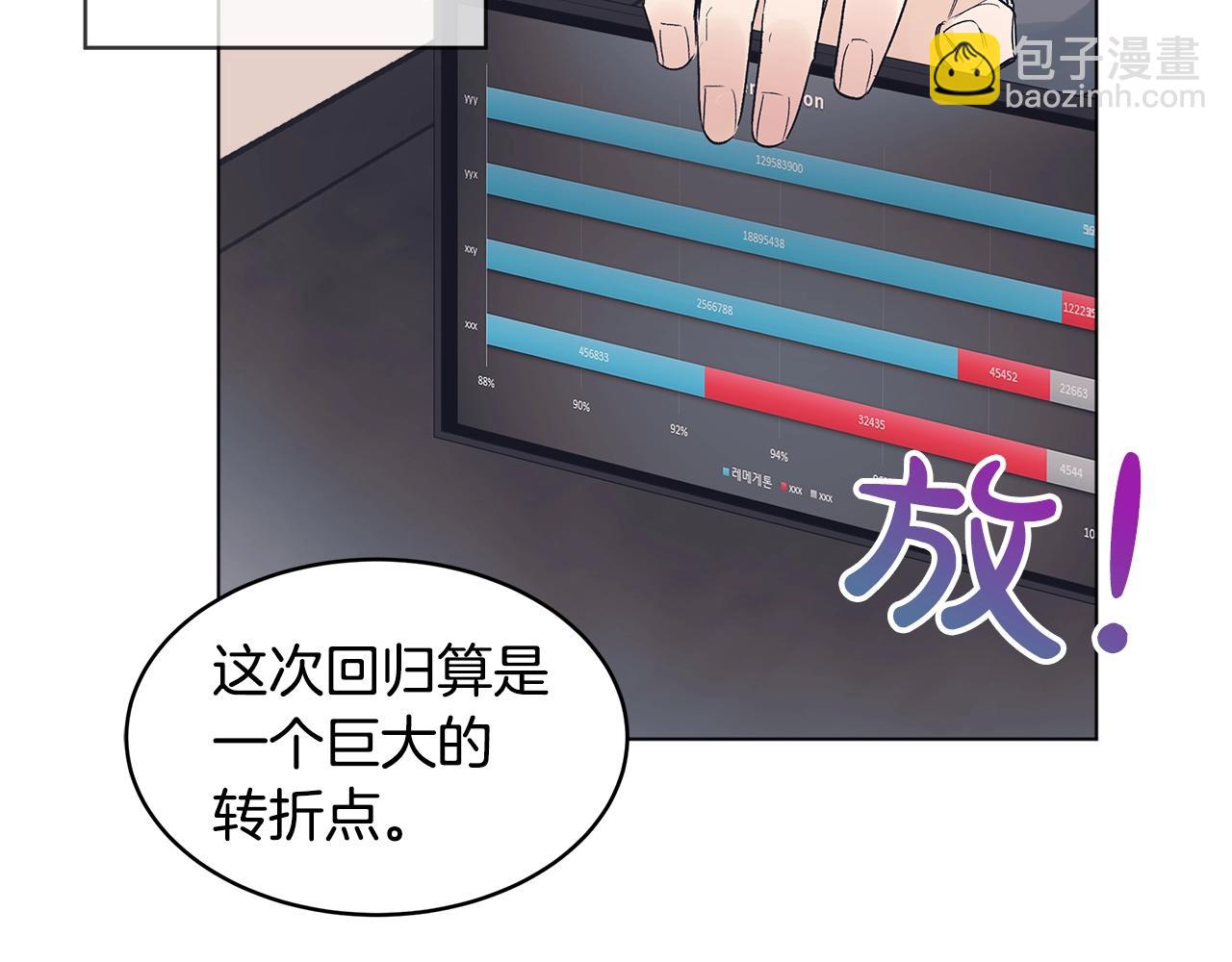 第9话 两副面孔5