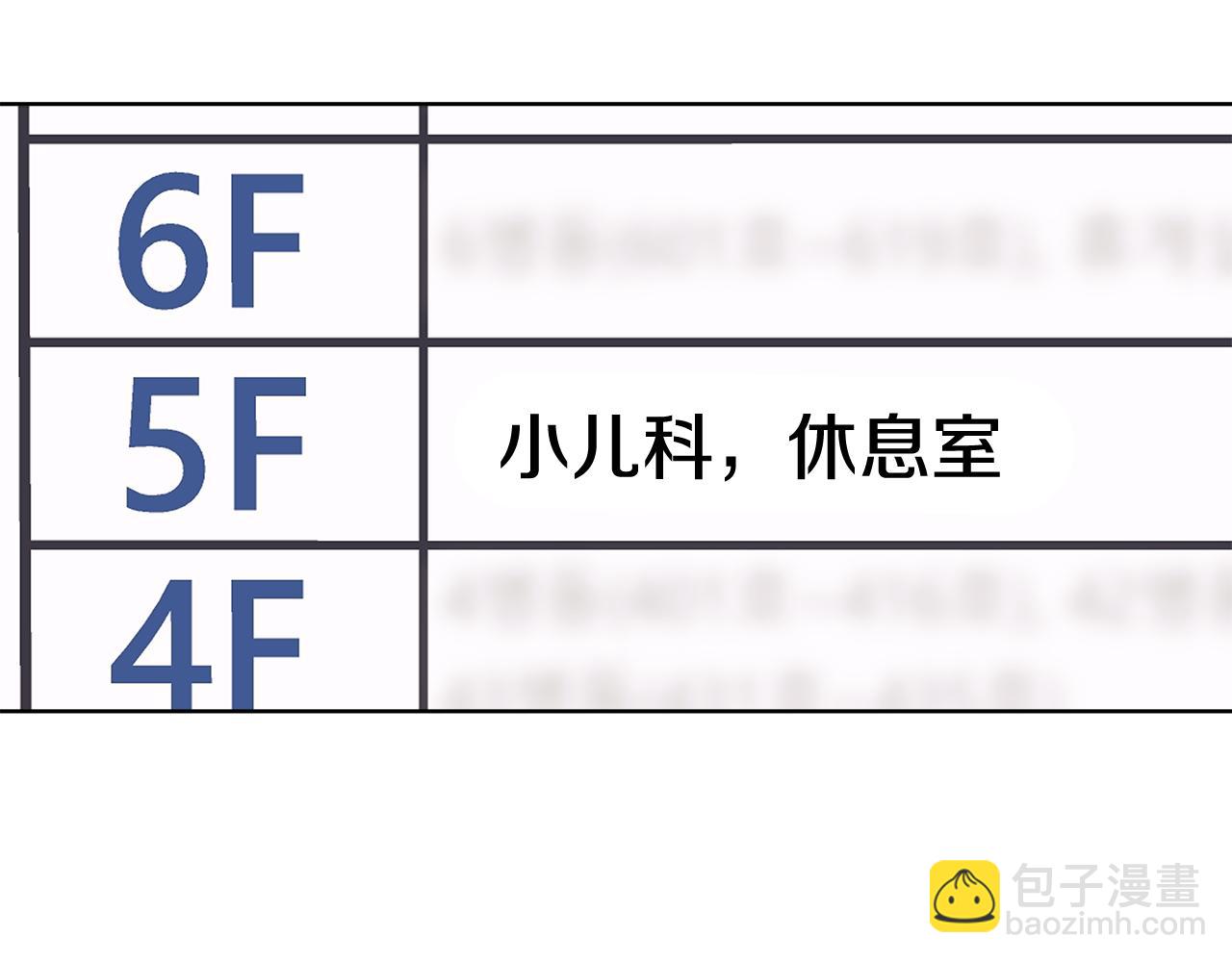 第56话 治疗烫伤43