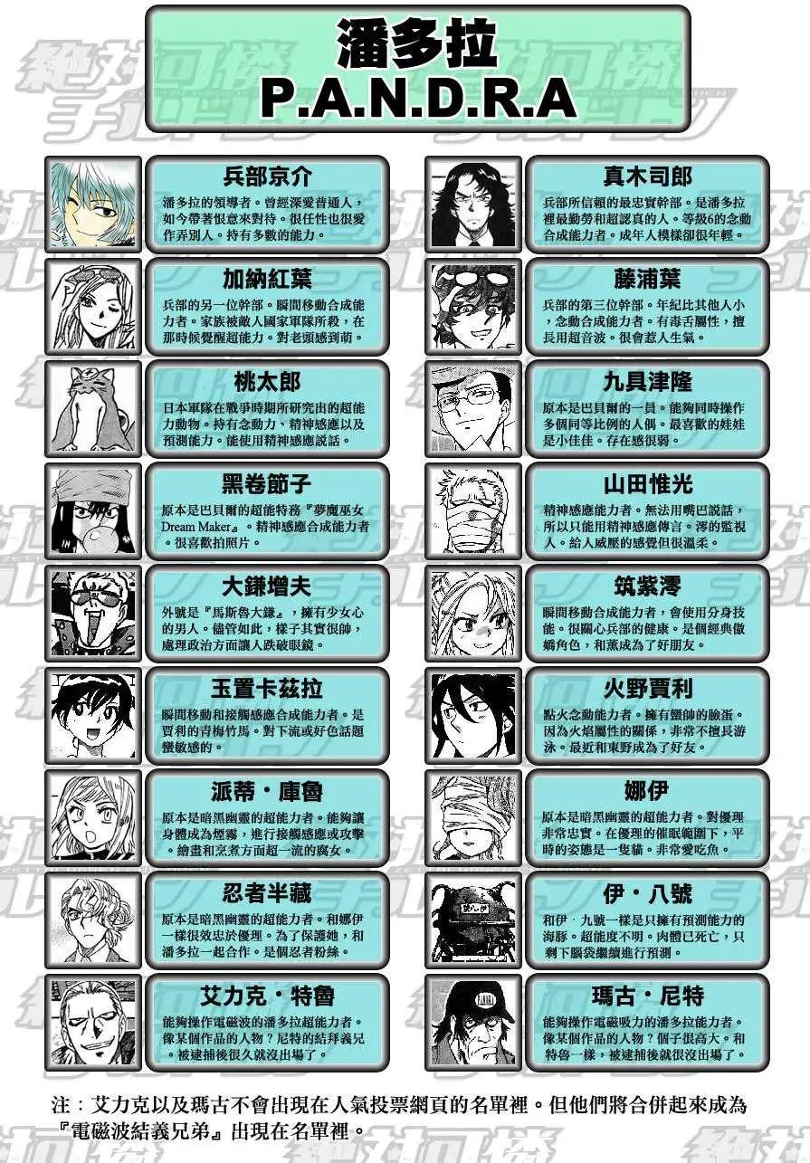 第298回61