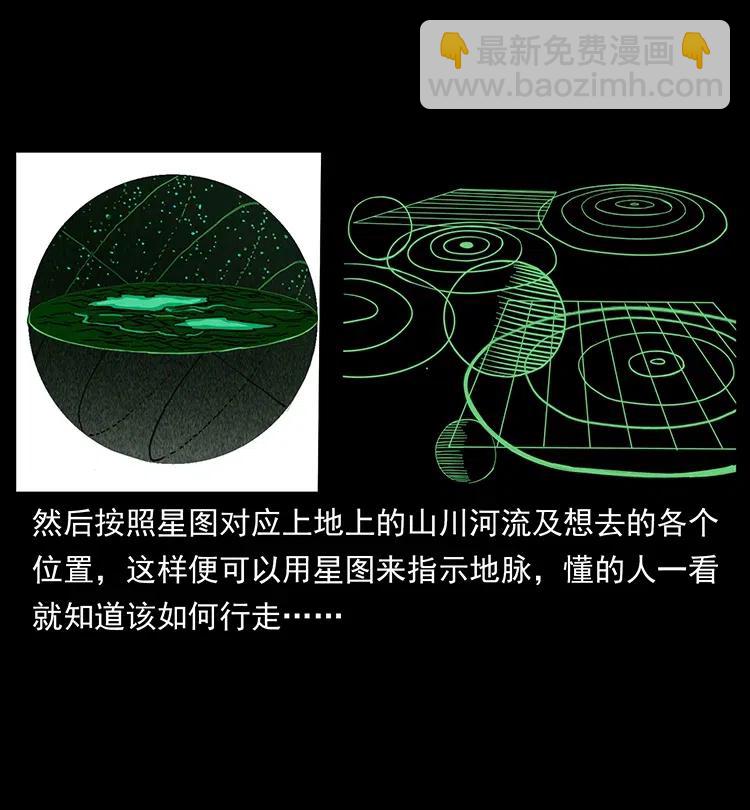321 星图26