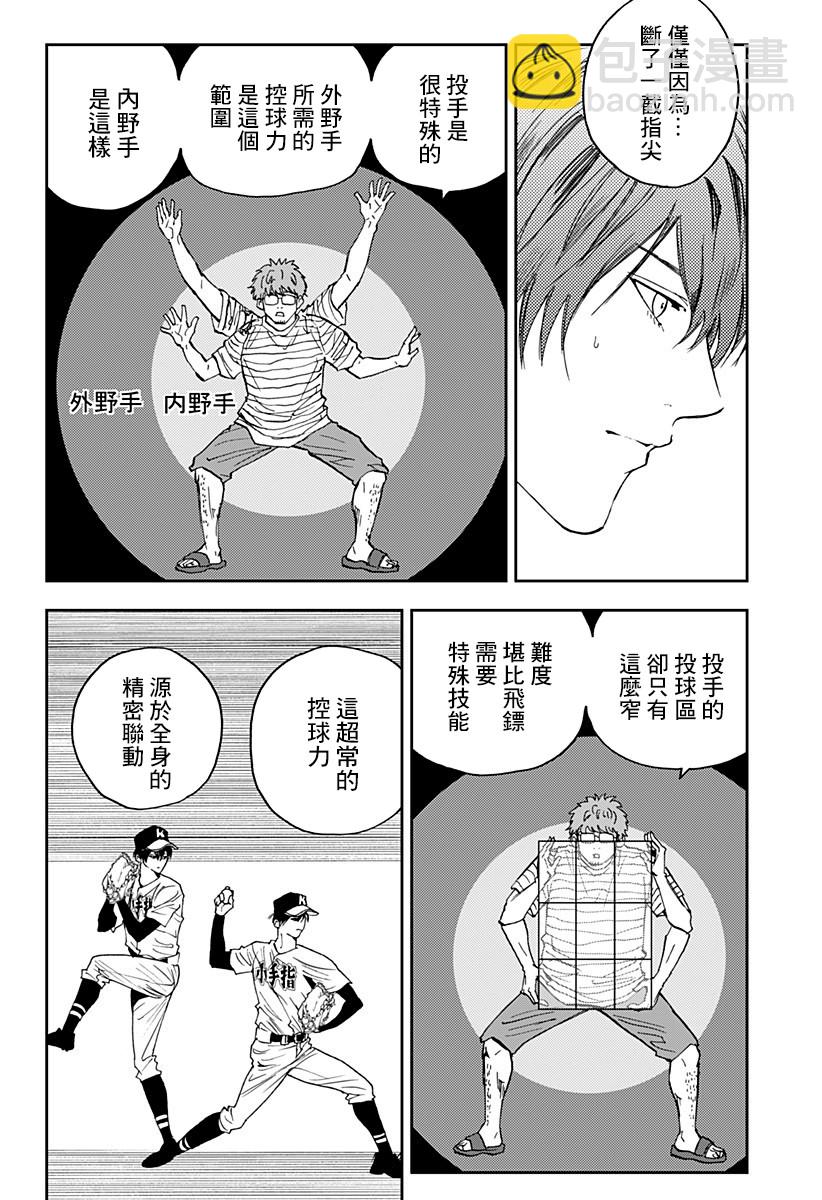 第88话3