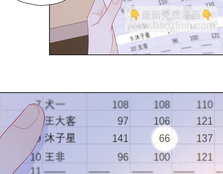 第49话 小小心思4