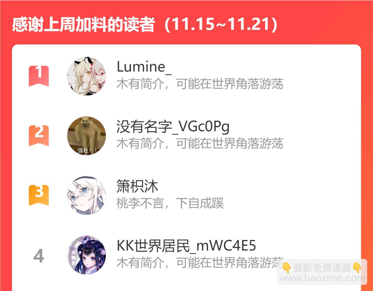 第66话 约定的那一天68