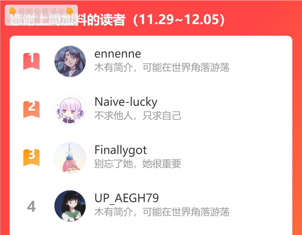 第68话 秘密68