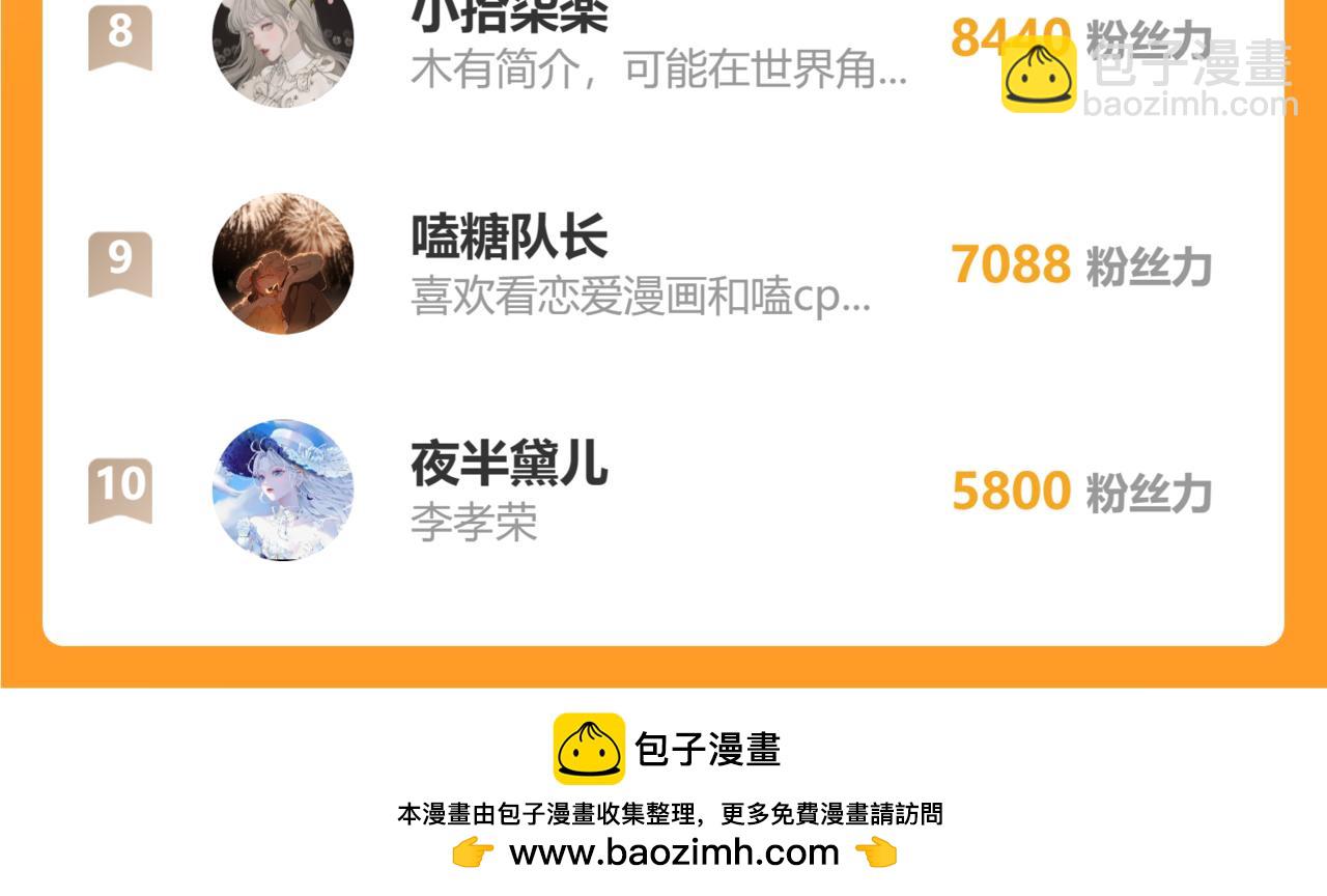 第116话 恶意80