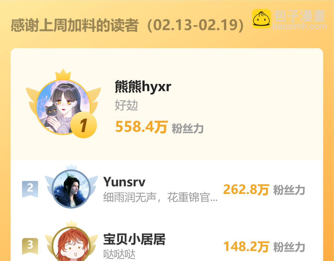 第121话 寒冬，过去了143