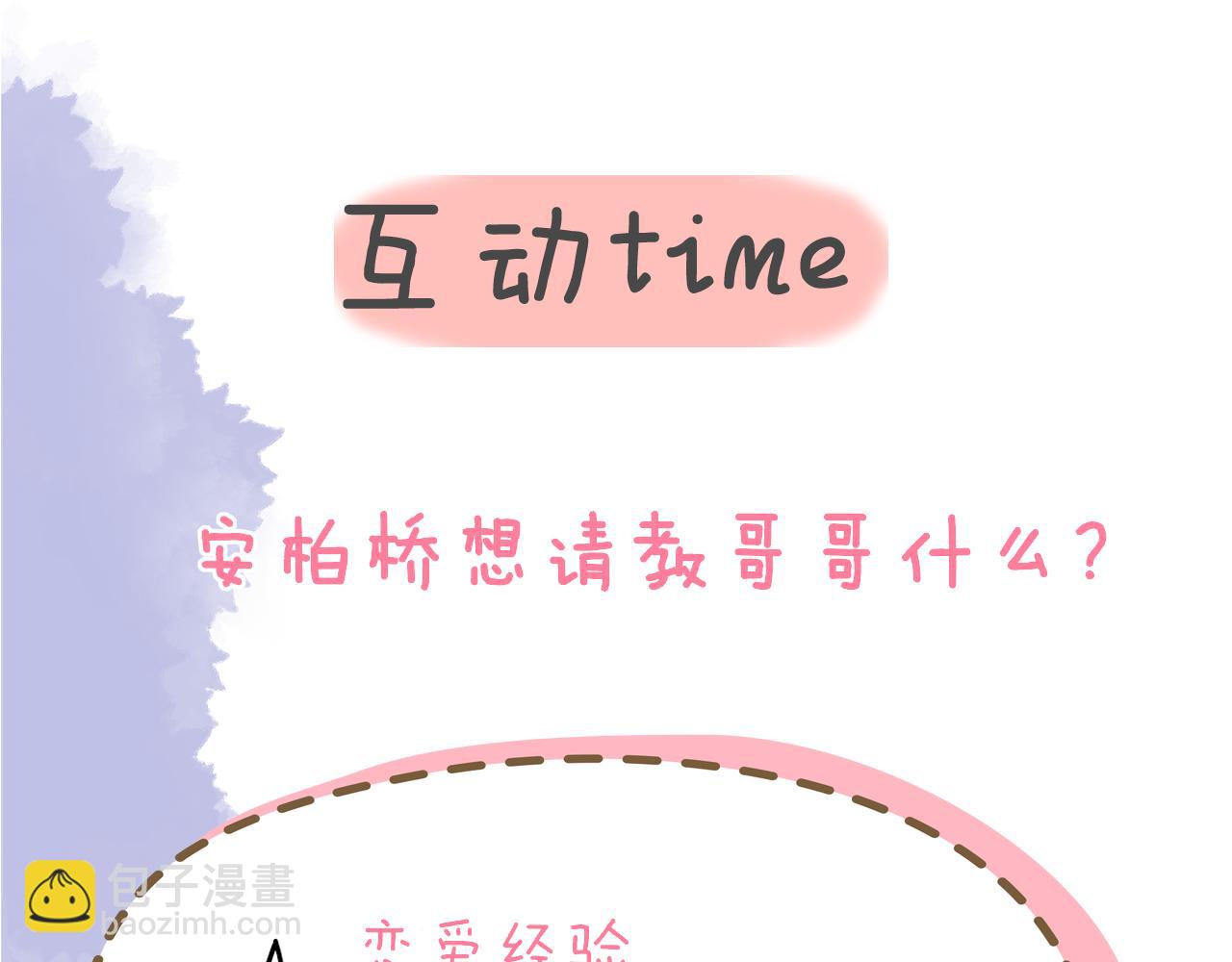 第128话 我家小姑娘97