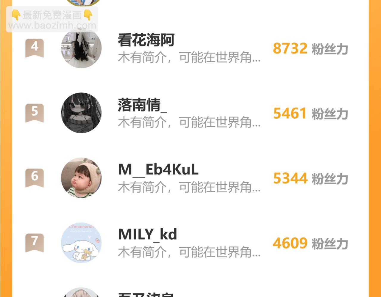第131话 吻都不会接？141