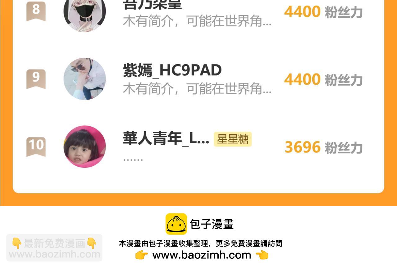 第131话 吻都不会接？142