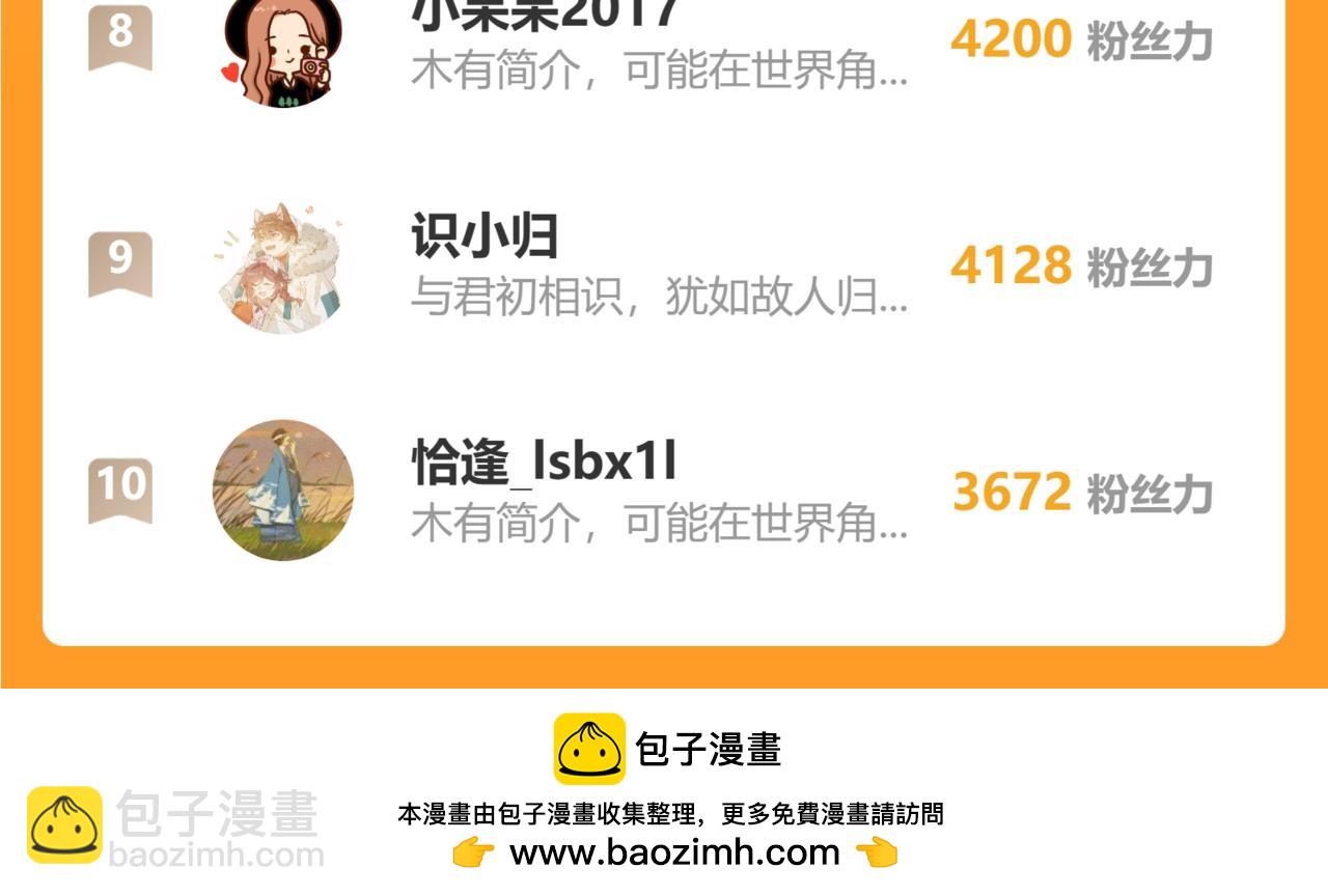 第133话 老夫老妻害什么羞129
