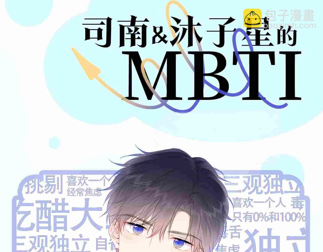 第3期 角色mbti！3