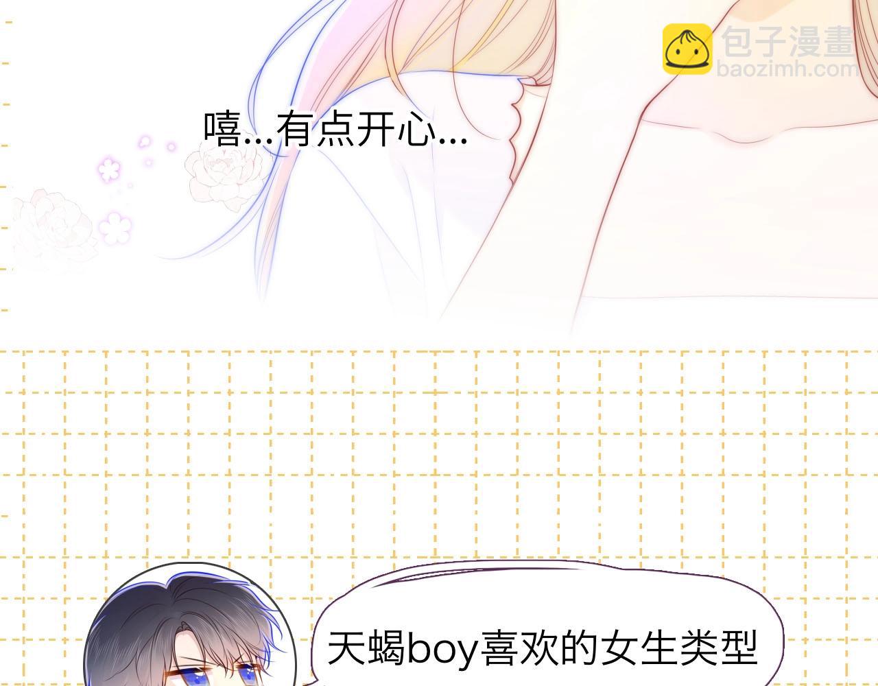 第6期 司南星座解析21