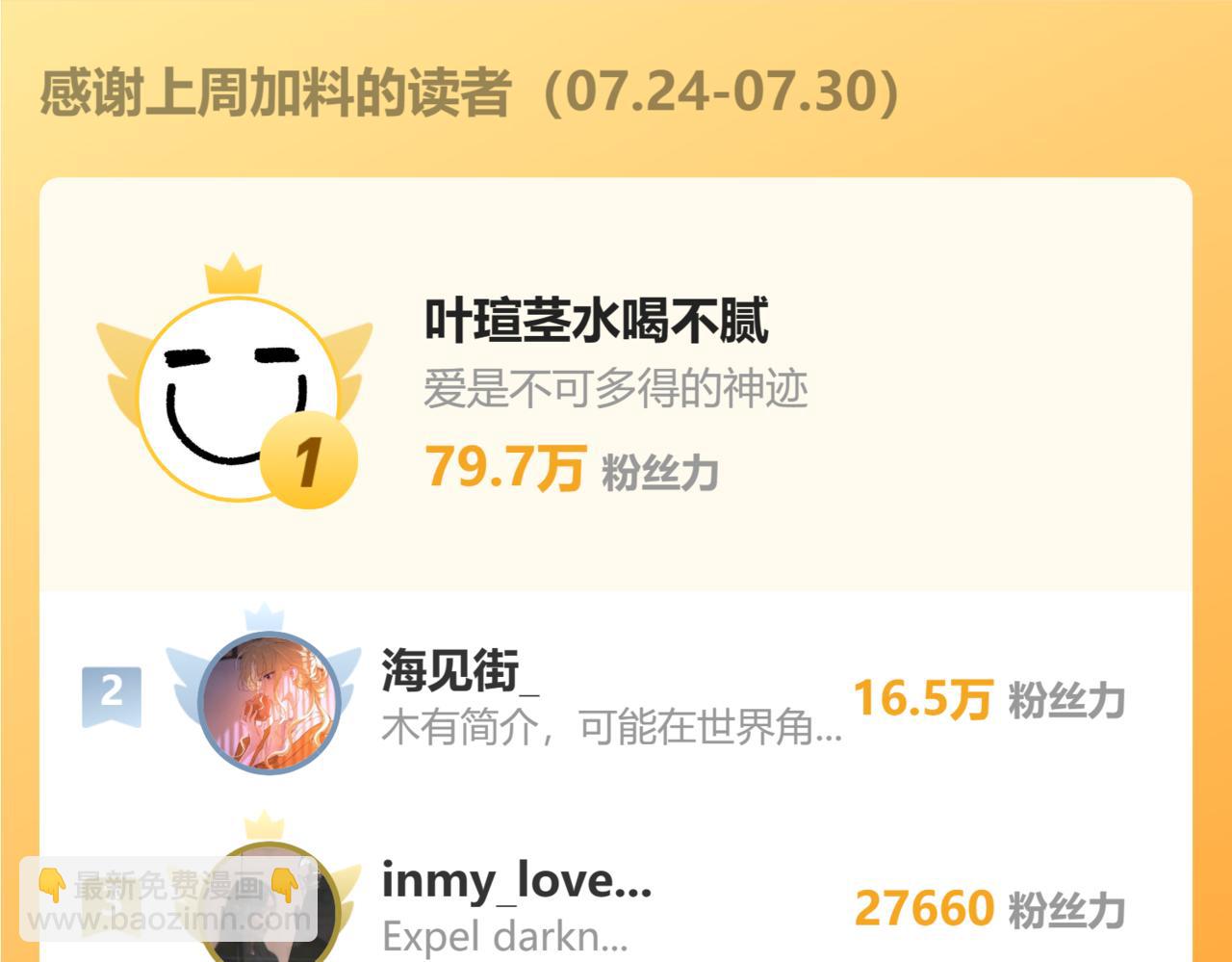 第140话 十分在意116