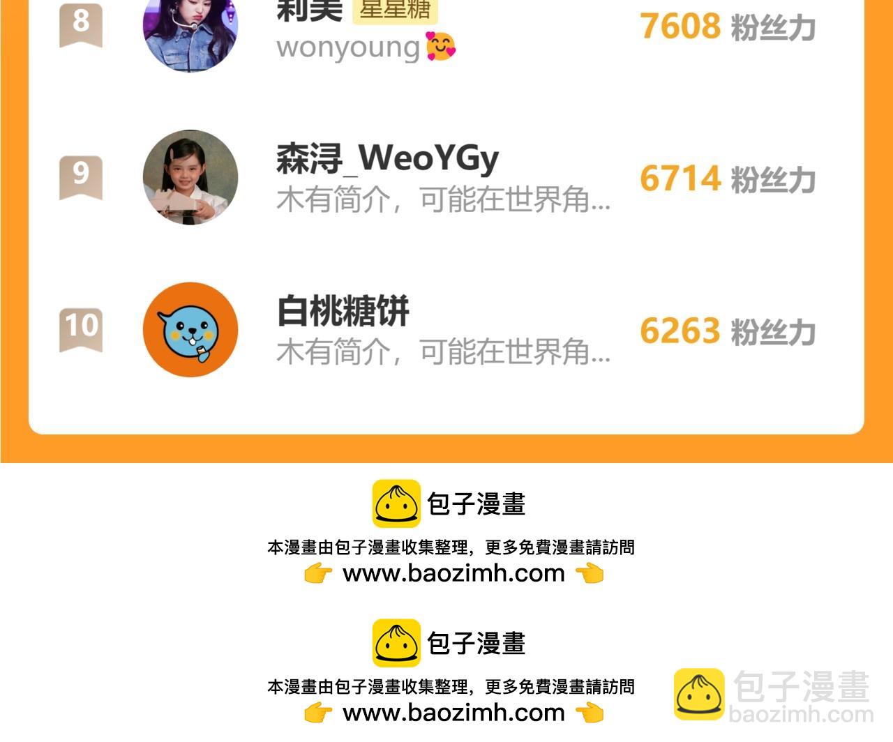第140话 十分在意118